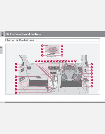 volvo c30 2013 owners manual